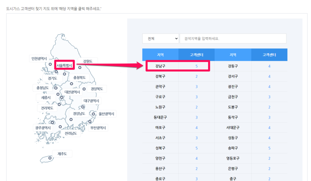 도시가스 연결신청 알아보기 2 도시가스 연결신청 알아보기1