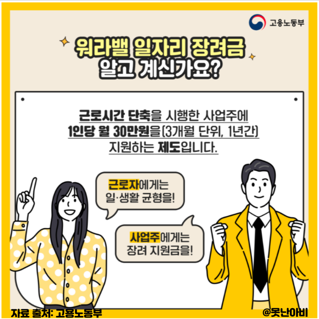 워라밸일자리장려금 (소정근로시간 단축) 알아보기 1 워라밸일자리장려금(소정근로시간단축)사진2