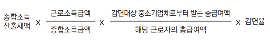 중소기업 청년 소득세 감면 알아보기 6 중소기업 청년 소득세 감면 5