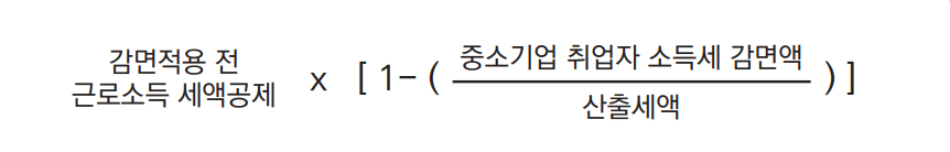 중소기업 청년 소득세 감면 알아보기 7 중소기업 청년 소득세 감면 6