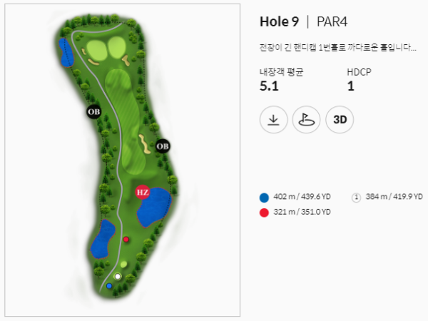감포CC 리뷰 날씨 예약 코스 공략 맛집 정보 알아보기 30 감포CC IN코스 공략도2