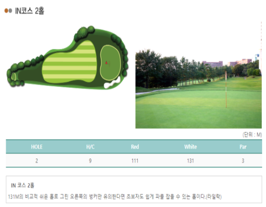 라비돌CC 후기 날씨 예약 코스 공략 맛집 알아보기 21 라비돌CC 코스공략 사진2