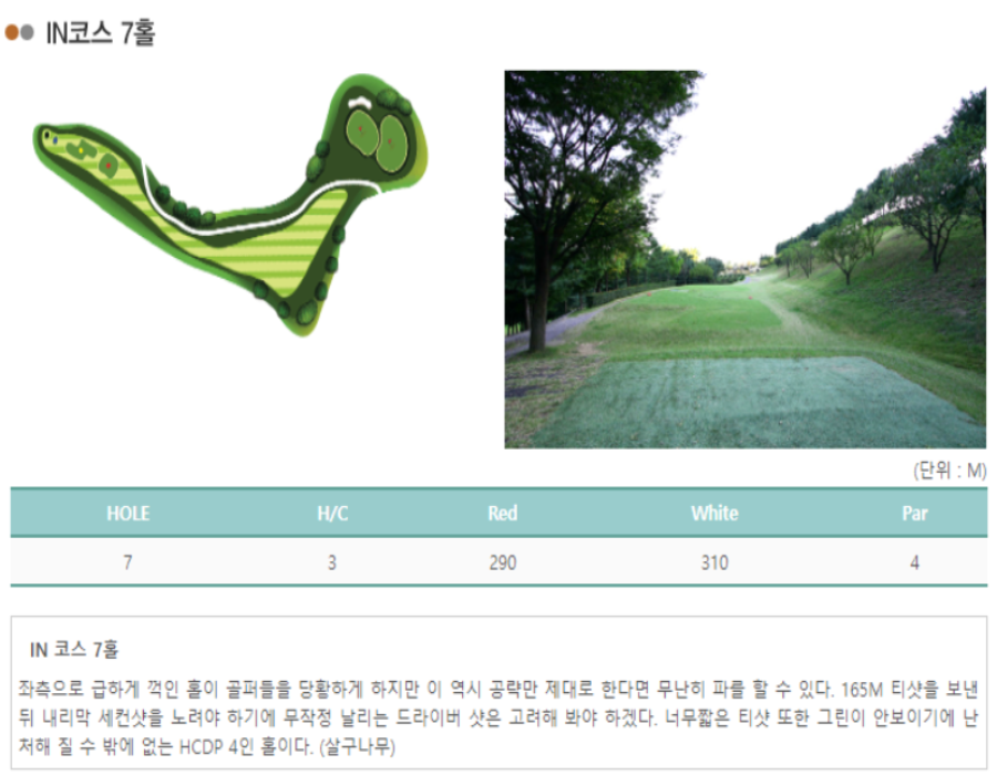 라비돌CC 후기 날씨 예약 코스 공략 맛집 알아보기 26 라비돌CC 코스공략 사진7