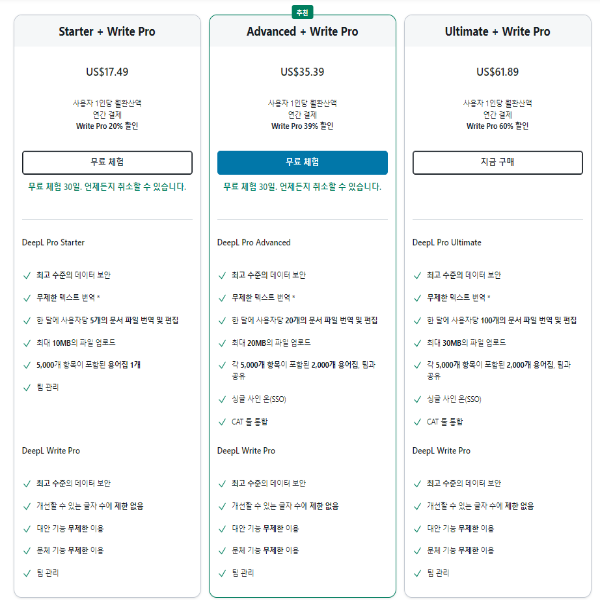 딥엘(DeepL) 번역 번역기(Translator) 사용법 및 프로(Pro) 가격 알아보기 11 딥엘(deepL) 번역 번역기(translator) 사용법 및 프로(Pro) 가격 사진10