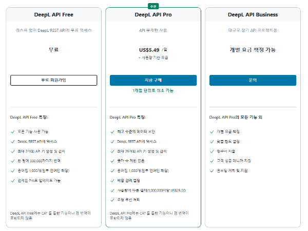 딥엘(DeepL) 번역 번역기(Translator) 사용법 및 프로(Pro) 가격 알아보기 12 딥엘(deepL) 번역 번역기(translator) 사용법 및 프로(Pro) 가격 사진11