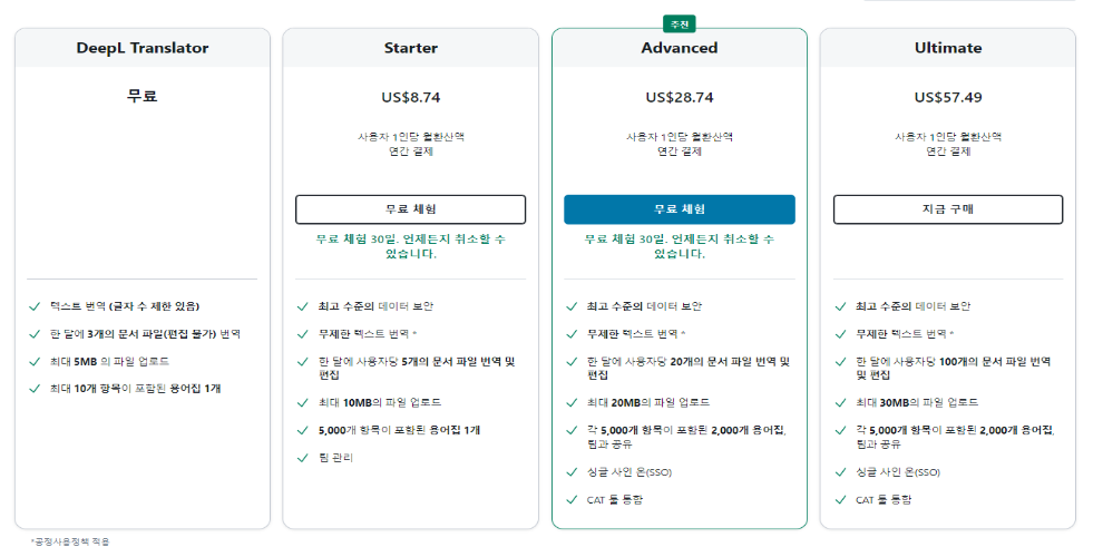 딥엘(DeepL) 번역 번역기(Translator) 사용법 및 프로(Pro) 가격 알아보기 10 딥엘(deepL) 번역 번역기(translator) 사용법 및 프로(Pro) 가격 사진9